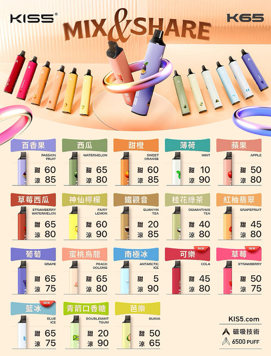 【KISS拋棄式磁吸款】MIX&SHARE kiss6500口拋棄式｜一次性大容量拋棄式電子菸｜VAKA糖果雲煙館